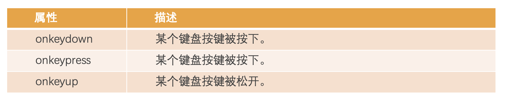 截屏2023-06-30 16.01.38